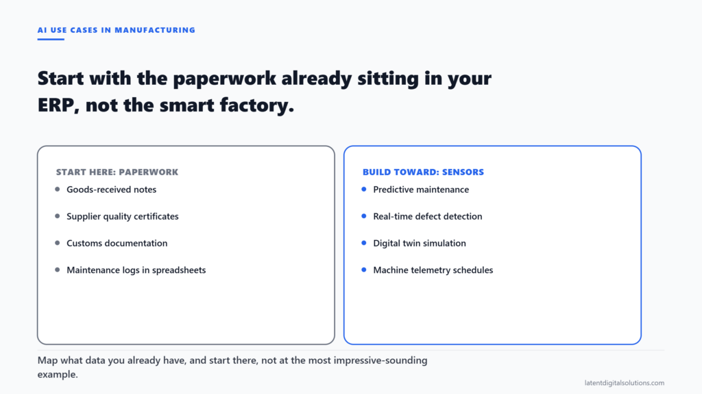 Two-panel diagram of AI use cases in manufacturing, paperwork-based use cases you can start now on the left versus sensor-based use cases to build toward on the right.