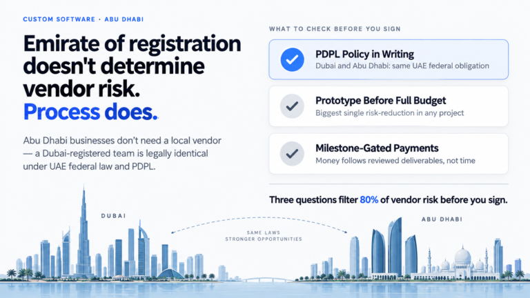 Custom software development Abu Dhabi — vendor checklist: PDPL policy in writing, prototype before full budget, milestone-gated payments