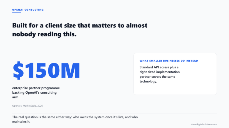 Large statistic showing the 150 million dollar enterprise partner programme backing OpenAI consulting arm.