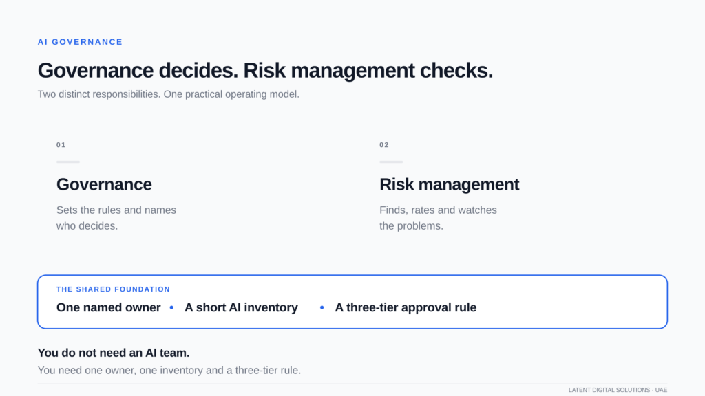 AI governance and risk management explained: governance sets the rules and names who decides, risk management finds, rates and watches the problems, on a shared base of one owner, an AI inventory and a three-tier approval rule