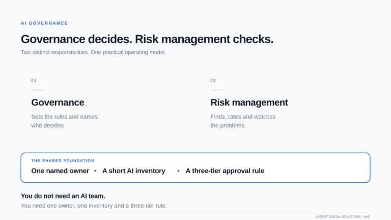 AI governance and risk management explained: governance sets the rules and names who decides, risk management finds, rates and watches the problems, on a shared base of one owner, an AI inventory and a three-tier approval rule