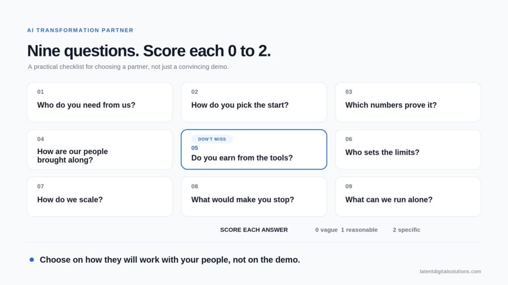 AI transformation partner checklist: nine questions, each scored 0 to 2