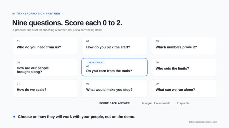AI transformation partner checklist: nine questions, each scored 0 to 2