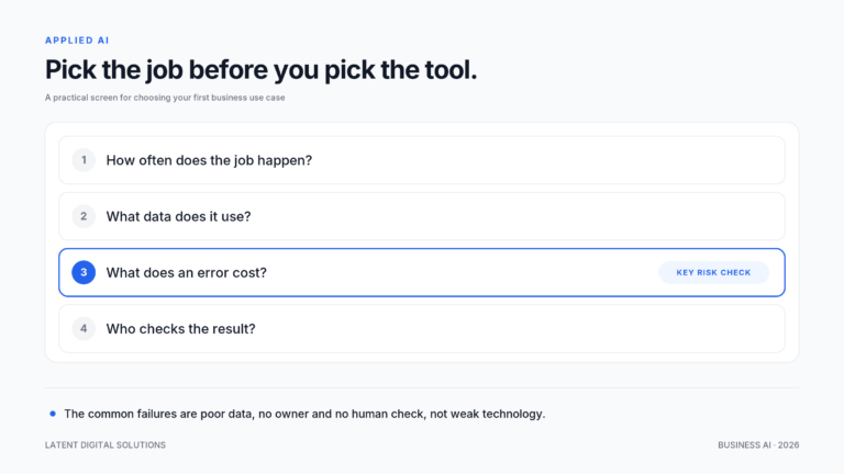 Applied artificial intelligence four-question screen: how often the job happens, what data it uses, what an error costs and who checks the result