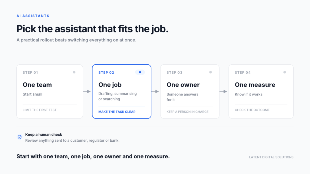 Four-step rollout for an artificial intelligence assistant: one team, one job, one owner and one measure