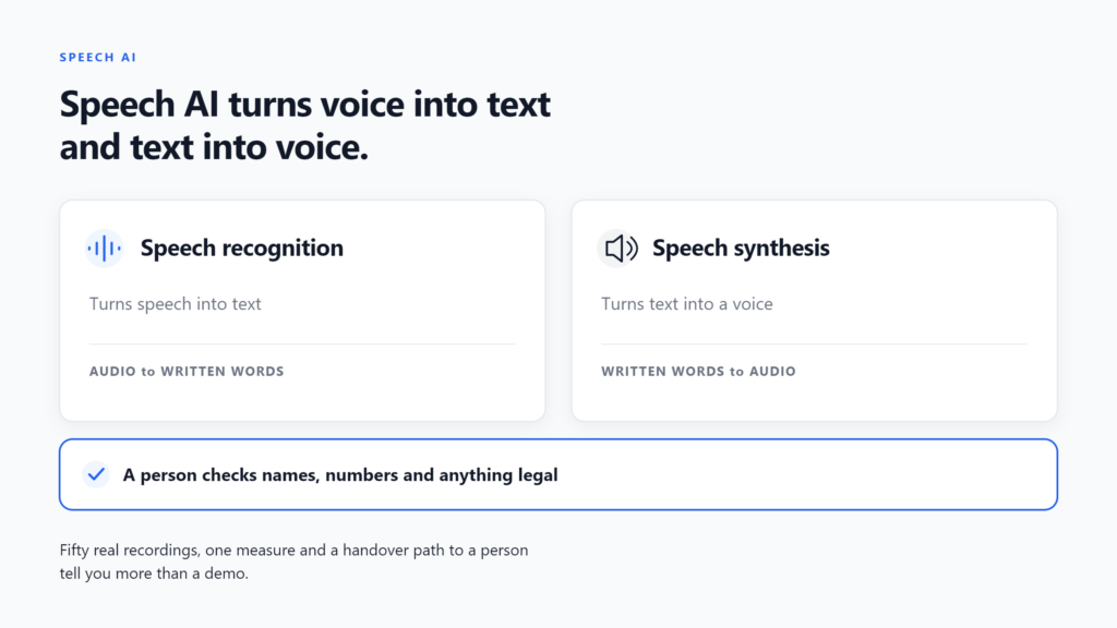 Speech artificial intelligence has two halves: speech recognition turns speech into text and speech synthesis turns text into a voice, with a person checking names, numbers and anything legal